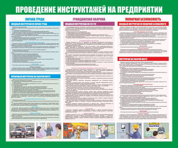С114 Проведение инструктажей на предприятии(1200х1000 мм, Пластик 3 мм, Прямая печать на пластик) - Стенды - Стенды по охране труда - Магазин охраны труда ohranatruda-shop.ru