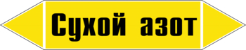 Маркировка трубопровода "сухой азот" (пленка, 716х148 мм) - Маркировка трубопроводов - Маркировки трубопроводов "ГАЗ" - Магазин охраны труда ohranatruda-shop.ru