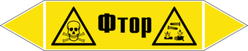 Маркировка трубопровода "фтор" (пленка, 126х26 мм) - Маркировка трубопроводов - Маркировки трубопроводов "ГАЗ" - Магазин охраны труда ohranatruda-shop.ru