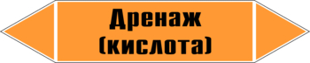 Маркировка трубопровода "дренаж (кислота)" (k03, пленка, 716х148 мм)" - Маркировка трубопроводов - Маркировки трубопроводов "КИСЛОТА" - Магазин охраны труда ohranatruda-shop.ru