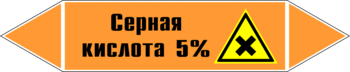 Маркировка трубопровода "серная кислота 5%" (k23, пленка, 716х148 мм)" - Маркировка трубопроводов - Маркировки трубопроводов "КИСЛОТА" - Магазин охраны труда ohranatruda-shop.ru