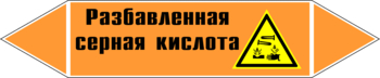 Маркировка трубопровода "разбавленная серная кислота" (k28, пленка, 716х148 мм)" - Маркировка трубопроводов - Маркировки трубопроводов "КИСЛОТА" - Магазин охраны труда ohranatruda-shop.ru