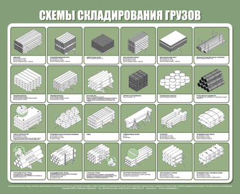Схема складирования st17 - Охрана труда на строительных площадках - Схемы строповки и складирования грузов - Магазин охраны труда ohranatruda-shop.ru