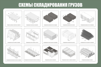 Схема складирования грузов ст 41 (1200х800мм, пластик) - Охрана труда на строительных площадках - Схемы строповки и складирования грузов - Магазин охраны труда ohranatruda-shop.ru