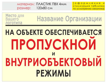 Информационный щит "режим" (пластик, 120х90 см) t17 - Охрана труда на строительных площадках - Информационные щиты - Магазин охраны труда ohranatruda-shop.ru