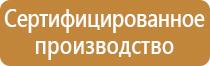 информационный тактильный уличный стенд для инвалидов