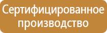 ж д знаки безопасности