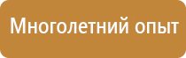 стенд по охране труда в школе 2022