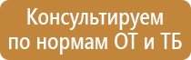 стенд охрана труда с карманами