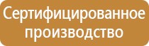 стенд охрана труда с карманами