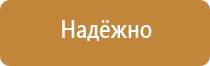 доска магнитно маркерная амортизационная группа