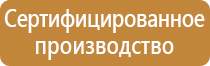 доска магнитно маркерная амортизационная группа