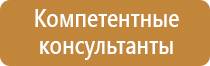 доски cactus магнитно маркерные