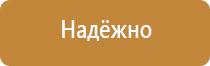строительные знаки безопасности