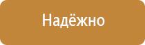 предупредительные знаки безопасности