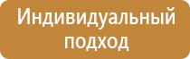 информационный стенд огэ 2022