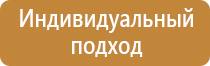 доска магнитно маркерная 1000х1500