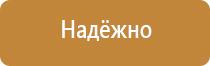 классы опасности веществ знаки