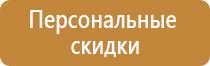 классы опасности веществ знаки