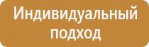 классы опасности веществ знаки