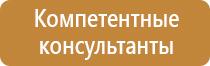 классы опасности веществ знаки