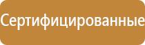 классы опасности веществ знаки